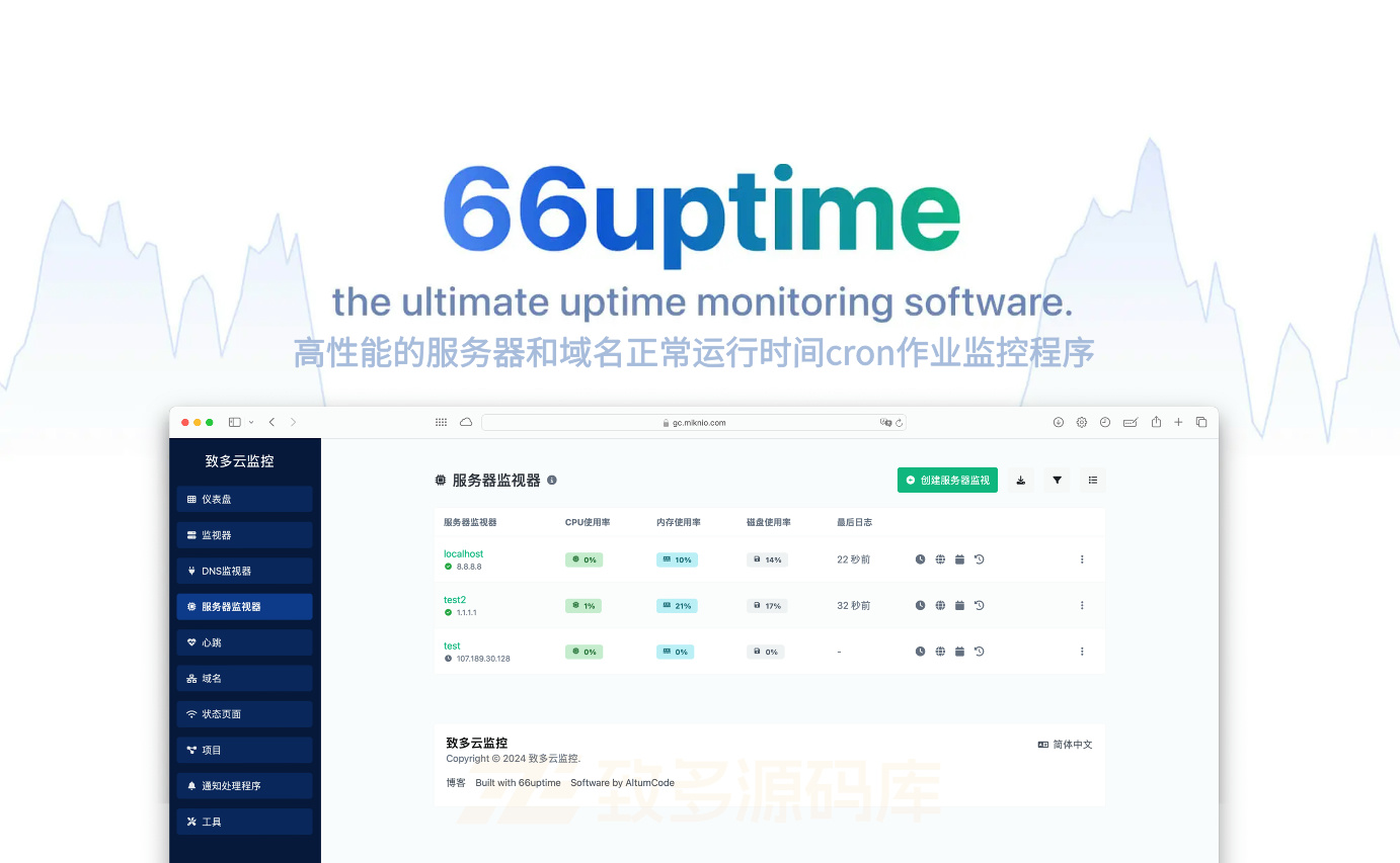 66uptime – 服务器,网站,域名运行监控云观测平台程序源码汉化扩展免授权v34